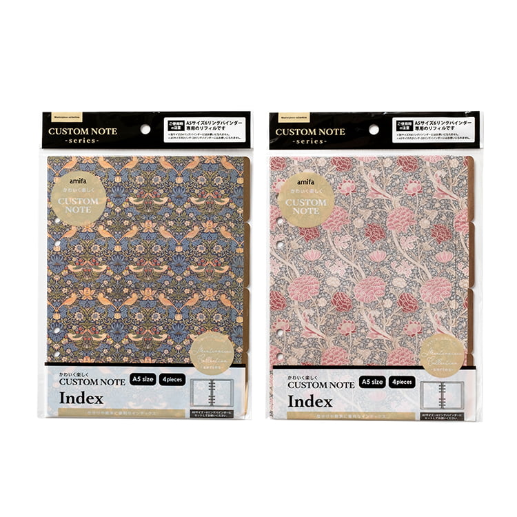 MASTERPIECE COLLECTION IN THE WORLD | amifa